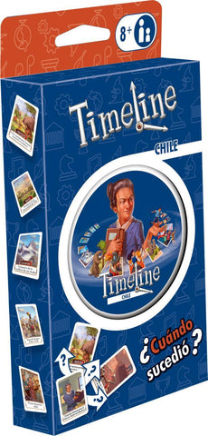 Timeline -Chile Blíster ECO